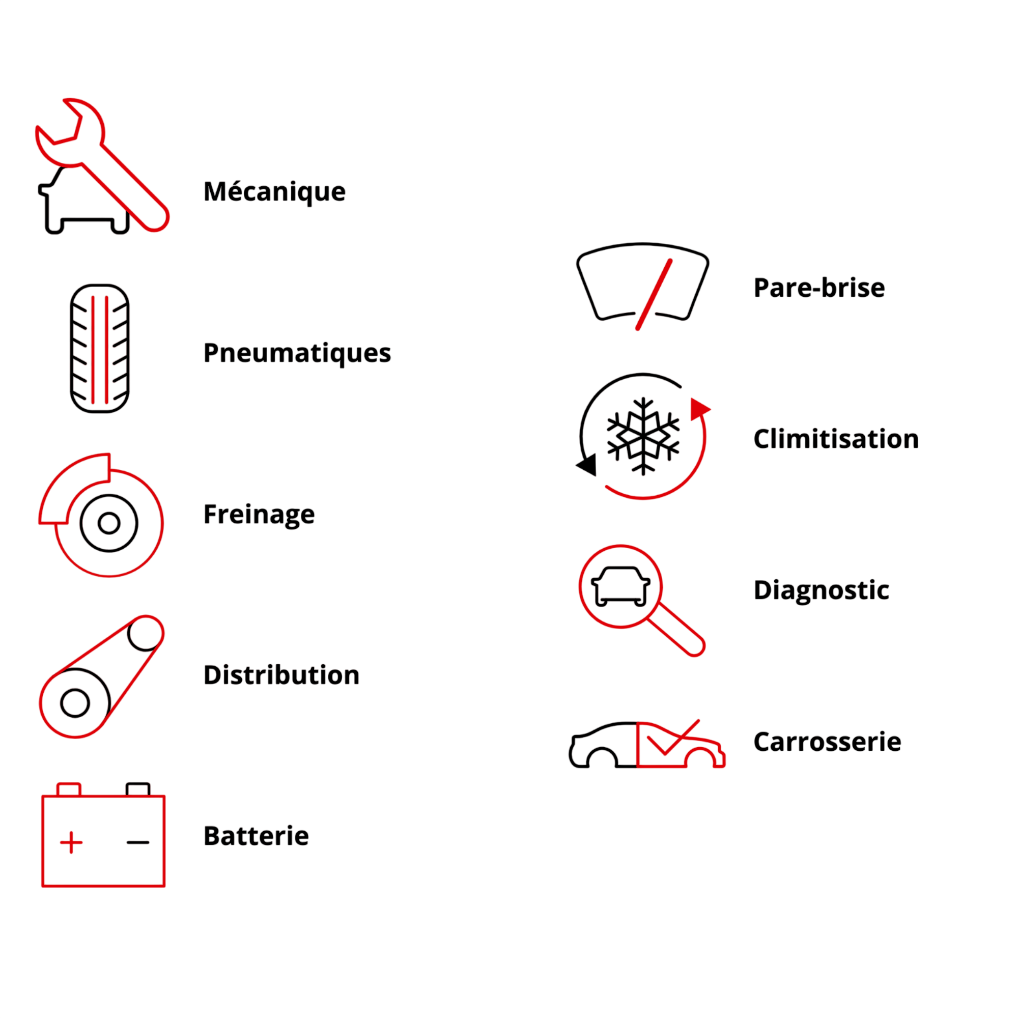 Nos diff&eacute;rents services